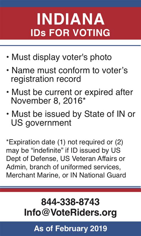 voter id card indiana
